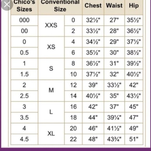 🚨3/$15🚨 Chico’s Lace V-Neck Top - Plus Size 3 (16) - Picture 9 of 9